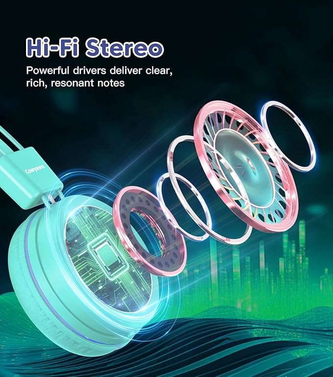 Kids Headphones, Toddler Headphone with Safe Volume Limiter 94dB, Wired School Headphones for Kid, 3.5mm Adjustable On-Ear Headphone for Boys/Girls/Children/Teens/iPad/Computer, Purple Green