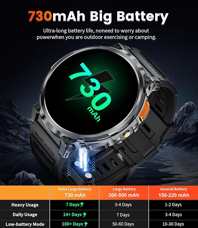 LIGE Smart Watch with Make/Answer Call,1.85" HD Screen Smart Watches with 730mAh Battery/Flashlight//120 Sports Mode Fitness Tracker/Sleep Monitoring/Heart Rate Monitoring, iOS Android Military Watch