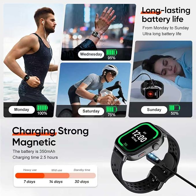 Smart Watch with 2 Bands: Step & Calorie Counter, Heart Rate & Oxygen Sensor, GPS Running, Swimming, Walking, Sports Tracker, Waterproof, Health Monitoring, Music & Call Alert Men Women iOS/Android