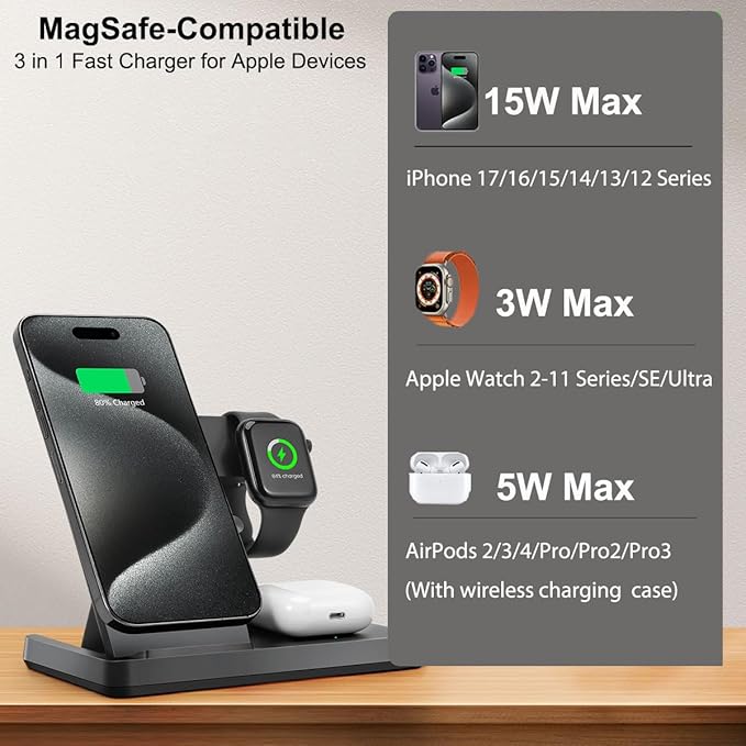 Magnetic 3 in 1 Wireless Charging Station for Magsafe iPhone 12-17 Series, Charging Station for Multiple Devices, Mag-Safe Wireless Charger Stand for Apple Watch Series/Ultra/SE & AirPods 4/3/2/Pro