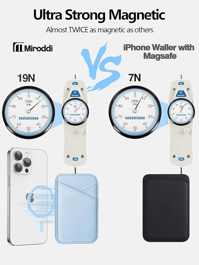 Miroddi for MagSafe Wallet, Strongest Magnetic Card Holder for iPhone 17/16/15/14/13/12 Series, Ultra-Thin Leather Magnetic Phone Wallet with 2 Card Slots, RFID Blocking, Carbon Fiber Blue