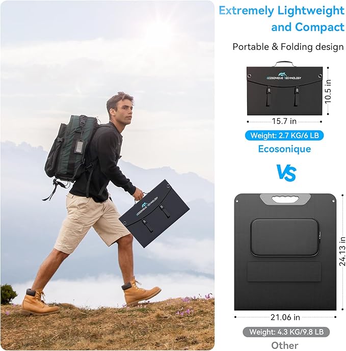 Ecosonique 15W and 100W Portable Solar Panel Foldable Solar Charger with USB-A USB-C Port DC for Camping, Backpacking, and Emergency Power