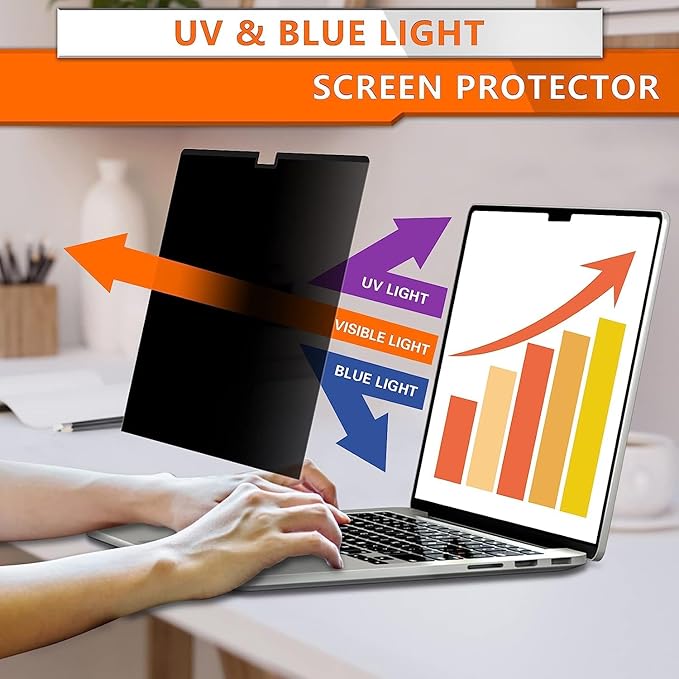 ZOEGAA Privacy Screen MacBook Pro 13 Inch (2012-2015), Magnetic Removable Anti Blue Light Filter Laptop Privacy Screen Protector with Camera Cover for MacBook 13'' Model (A1278, A1425, A1502)