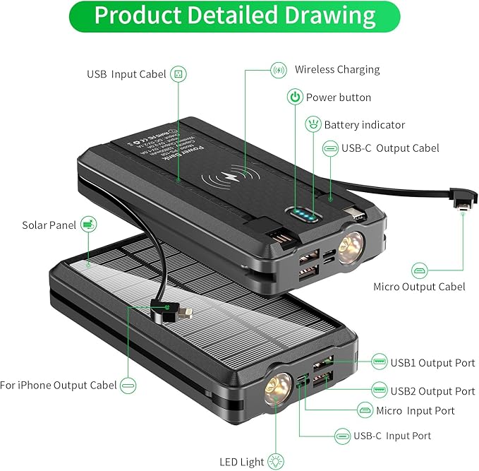 Solar Power Bank 52800mAh 5V/3A Fast Charging Battery Pack with Built in 4 Cables 2 Outputs & LED Flashlight for Cell Phone Camping and Hiking