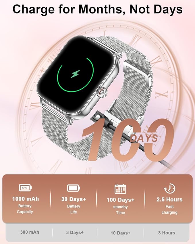 Smart Watches for Women,1.85'' HD Smartwatch with 30 Day+Battery Life Make/Answer Calls,Heart Rate/SpO2/Sleep Monitor, 120+ Sports IP68 Fitness Tracker for Android iOS(1000mAh,4 Bands,Silver)
