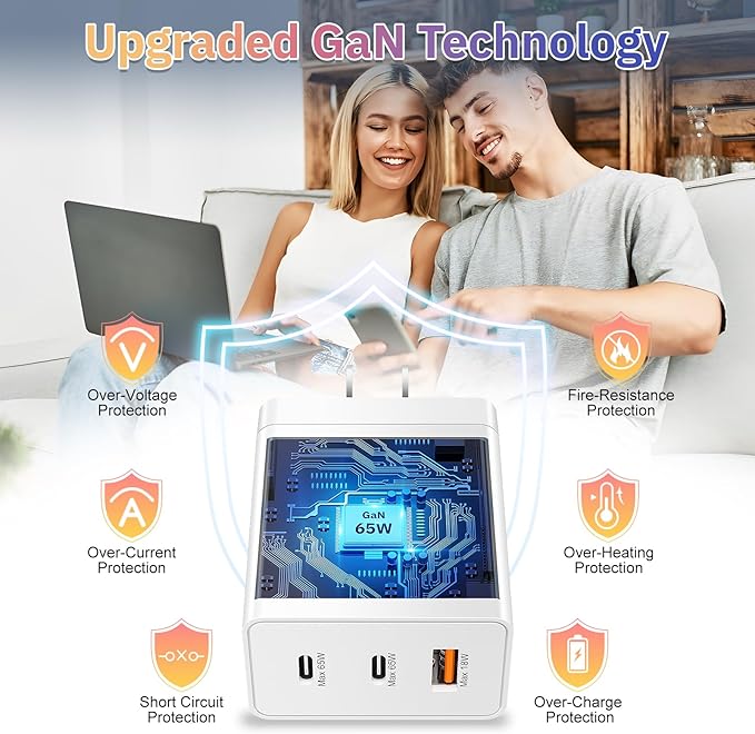 iSeekerkit 65W USB C Charger Block, 3 Ports Fast Charging Block 2-USB-C+USB-A Wall Plug, GaN PD/PPS Charging Station for MacBook, iPad Pro, iPhone 16/15 Series, Galaxy S25/24, Piexl 7