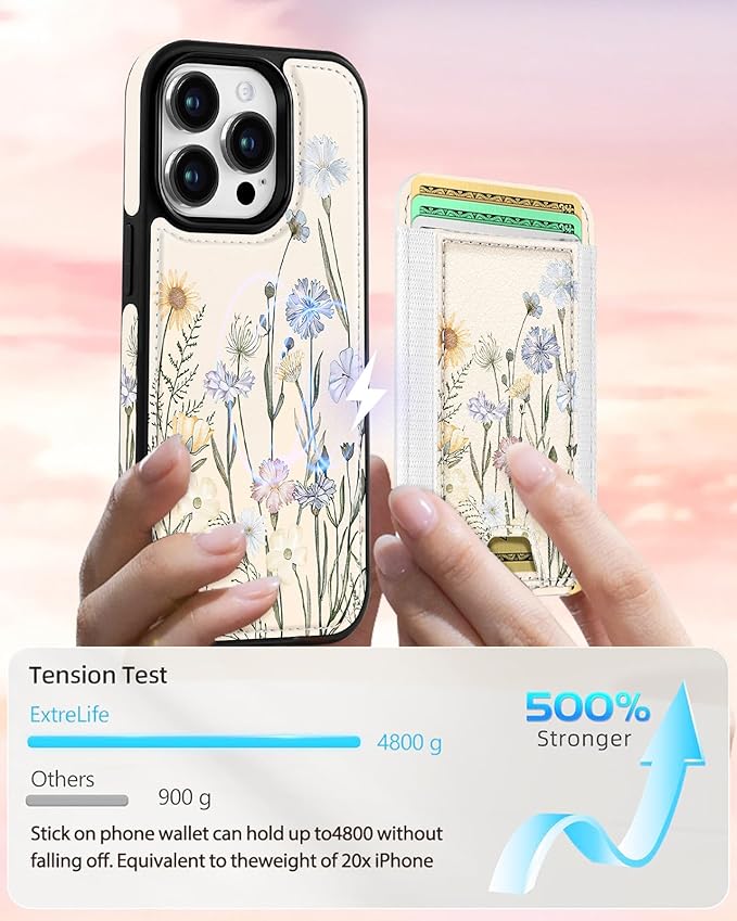 Shorogyt for iPhone 12 Pro Max Case Wallet - Fits 5 Cards, Compatible with Magsafe Magnetic Credit Card Holder Leather Cardholder Cute Phone Cover Women Girls for Apple 12 ProMax, Color Flower