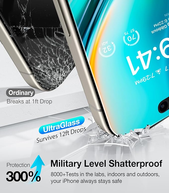 UltraGlass for iPhone 16 Pro Max Privacy (Screen Protector+ Camera Protector) Black Titanium