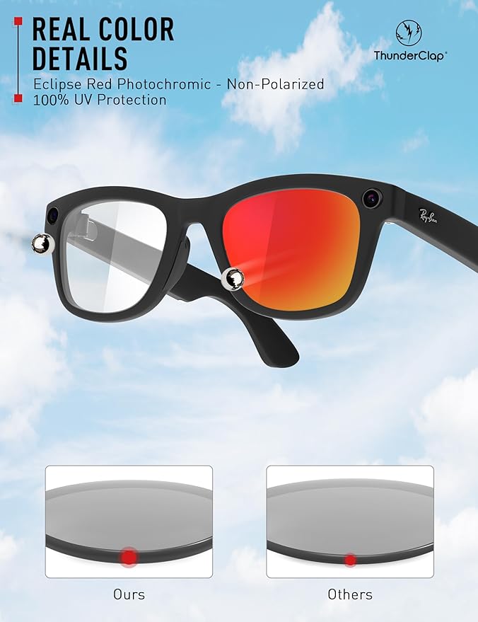 ThunderClap POLARIZED Replacement Lenses Compatible with Ray-Ban Meta Wayfarer RW4006 50mm | RW4008 53mm Smart Glasses