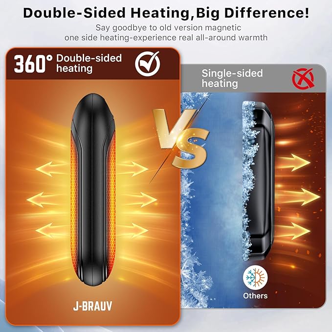 Electric Hand Warmers Rechargeable 2 Pack，24H Heating 5 Levels Heat Double Sided USB C Hand Warmer Gifts for Christmas, Outdoor, Golf, Hunting, Camping Accessories