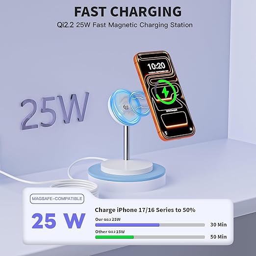 Magnetic Wireless Charging iPhone Stand,Qi2.2 Certified 25W Fast Mag-Safe Charging Stand Station Apple Magnet Wireless Charger with Plug for iPhone 17/17 Pro/Air/16/15/14/13/12 Series,AirPods Pro 3/4