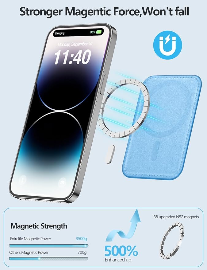 For Magsafe Wallet with Airtag Holder, 6-Card Holder, Stronger Magnetic Card Holder for iPhone 17/16/15, iPhone 14/13/12 Series, Mag Safe Wallet, RFID Blocking, Not included Airtag, Light Sky Blue