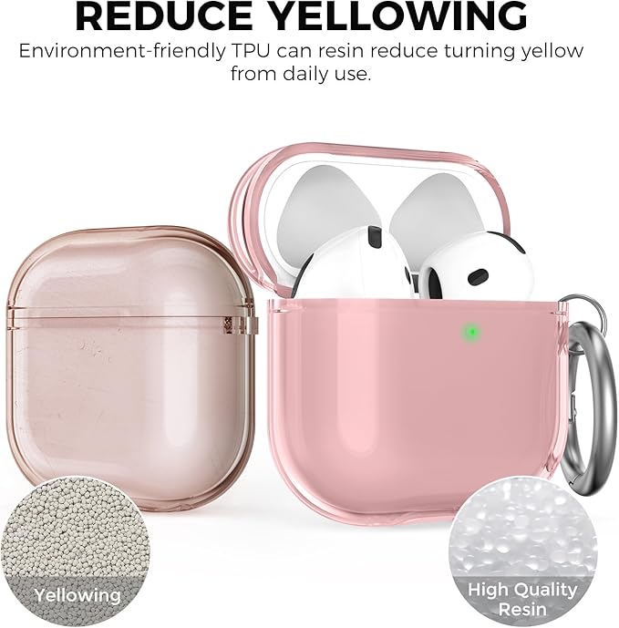 AhaStyle Clear Airpods 4 Case Cover with Cleaning Kit [Anti-Yellowing] Soft TPU Protective Covers Skin Designed for Apple AirPods 4th Generation 2024 Support USB-C Charging Case and Wireless Charging