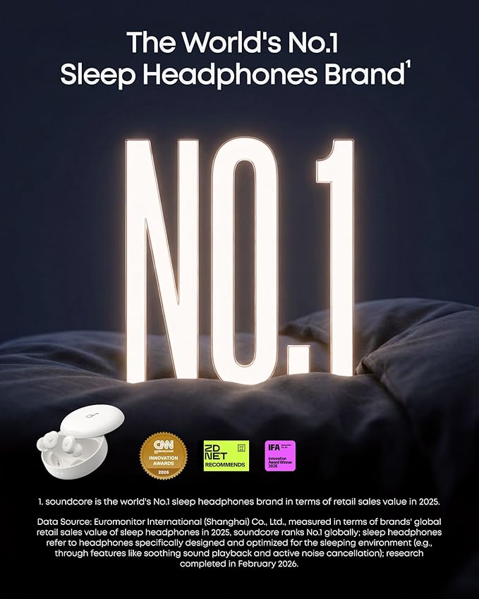 soundcore Sleep A30 by Anker Sleep Earbuds, Smart Active Noise Cancelling Sleep Headphones, Adaptive Snore-Masking System, Ultra-Comfort for Side Sleepers, 45H Playtime