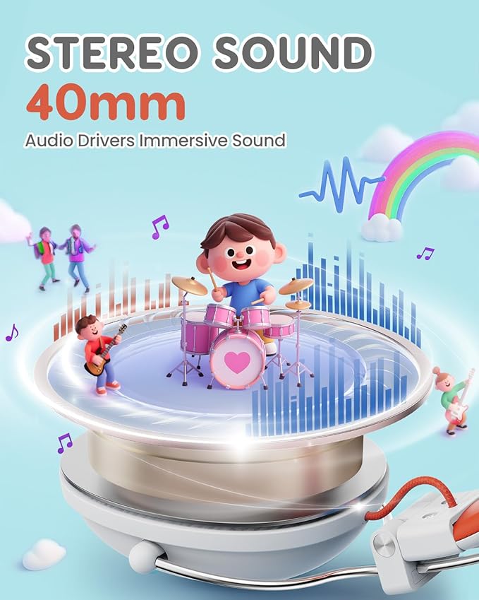 Kids Headphones, 74/85dB Safe Volume Limit, Stereo Sound, Wired On-Ear Headphones for Kids Boys Girls, 3.5mm Jack for Tablet, iPad, Kindle, YOTO Player, Airplane Travel, White