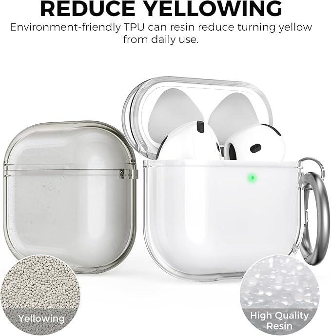 AhaStyle Clear Airpods 4 Case Cover with Cleaning Kit [Anti-Yellowing] Soft TPU Protective Covers Skin Designed for Apple AirPods 4th Generation 2024 Support USB-C Charging Case and Wireless Charging