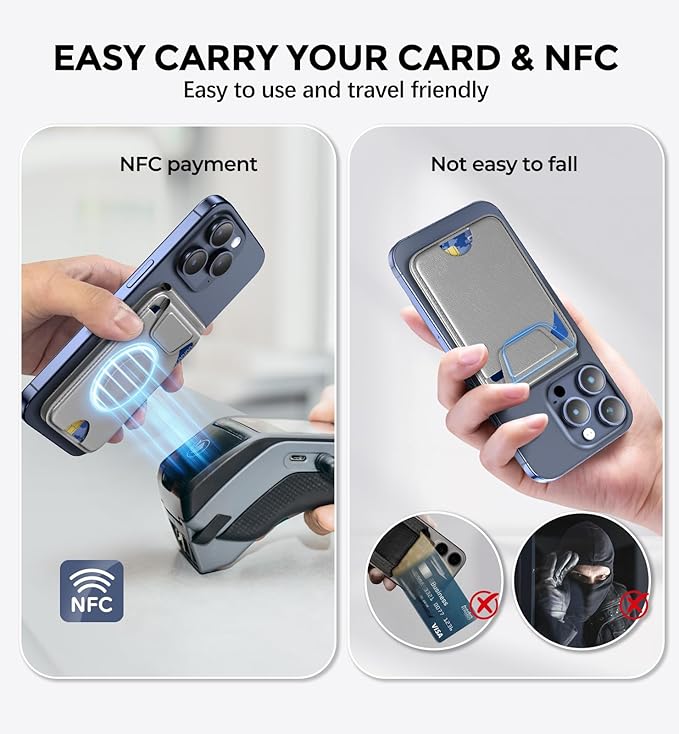 Mag-Safe Wallet - Magnetic Card Holder for iPhone 16/15/14/13/12 Series, Slim Leather Wallet Stand with NFC & RFID Blocking, Lightweight Flap Design, Not Compatible with iPhone 13/12 Mini (Grey)