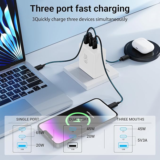 USB C Charger, Wall Charger，65W Charging Station 3-Port Fast Compact Foldable for MacBook Pro/Air, iPad Pro, Galaxy S23, Dell XPS 13, Note 20/10+, iPhone 15/Pro, Steam Deck, and More (White)