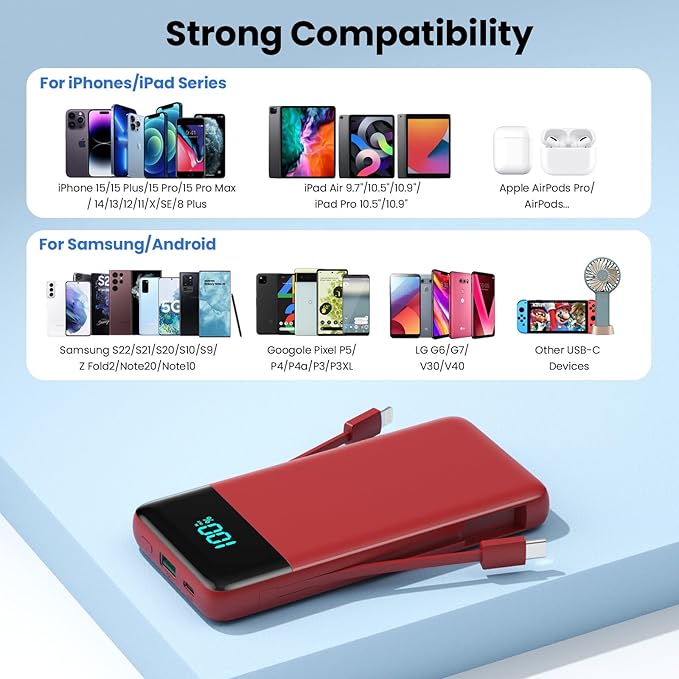 FOCHEW Portable Charger for iPhone with Built in Cables and Wall Plug,Upgraded 13800mAh Fast Charging USB C Power Bank,4 Outputs Travel Essential Battery Pack Compatible with iPhone 15/14/13/12,-Red