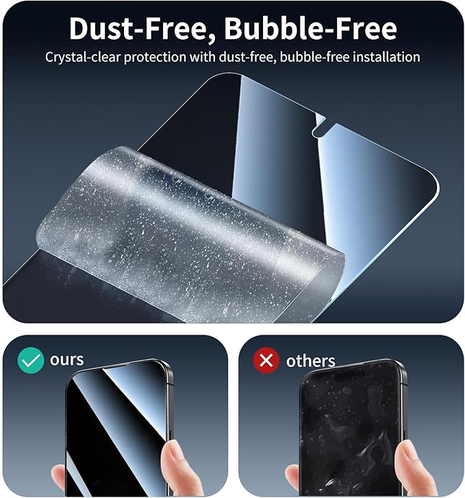 Privacy Screen & Camera Lens Protector for Samsung Galaxy S24 Ultra, Anti-Spy Tempered Glass, Dark Private Black Protection, 9H Hardness Anti-Scratch 2.5D Curved Edges Case-Friendly, 3 Pack Each