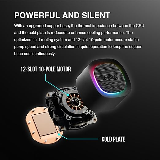GAMDIAS Aura GLV2 360mm AIO Liquid CPU Cooler, Rotatable Performance 10-Pole Pump, 3 x 120mm Daisy-Chained Hidden Cable Fans, Low-Noise PWM & ARGB Sync Ready, Intel LGA 1851/1700；AMD AM5/AM4, Black