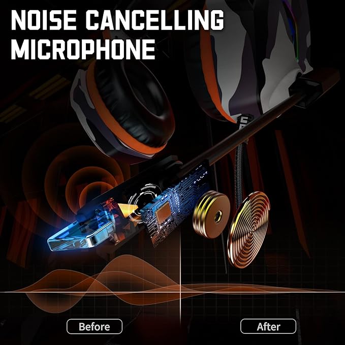 Ozeino Gaming Headset for PC, Ps4, Ps5, Xbox Headset with 7.1 Surround Sound, Gaming Headphones with Noise Cancelling Mic RGB Light Over Ear Headphones for Xbox Series X/S, Switch-Camo