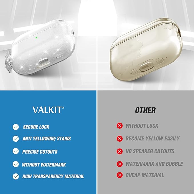 Valkit Compatible Airpods Pro 2 Case Clear with Lock, Shockproof AirPods Pro 2nd/1st Generation Case Soft Transparent Protective Cover with Lanyard iPods Pro 2 Skin for Airpods Pro 2nd/1st Gen
