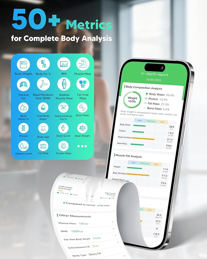 arboleaf Smart Scale for Body Weight, 8-Electrode Dual-Frequency BIA Bathroom Scale with 7-in-1 Display for BMI Body Fat Muscle Mass, Segmental Full Body Composition Analyzer, 50+ Metrics in App