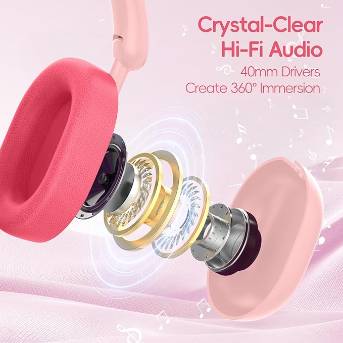 LOBKIN Kids Headphones Bluetooth 6.0,Over Ear Kids Headphones Wireless with Mic 55H Playtime AUX Cord 85dB Safe Volume Limited Foldable Design for Boys Girls Travel/School/iPad