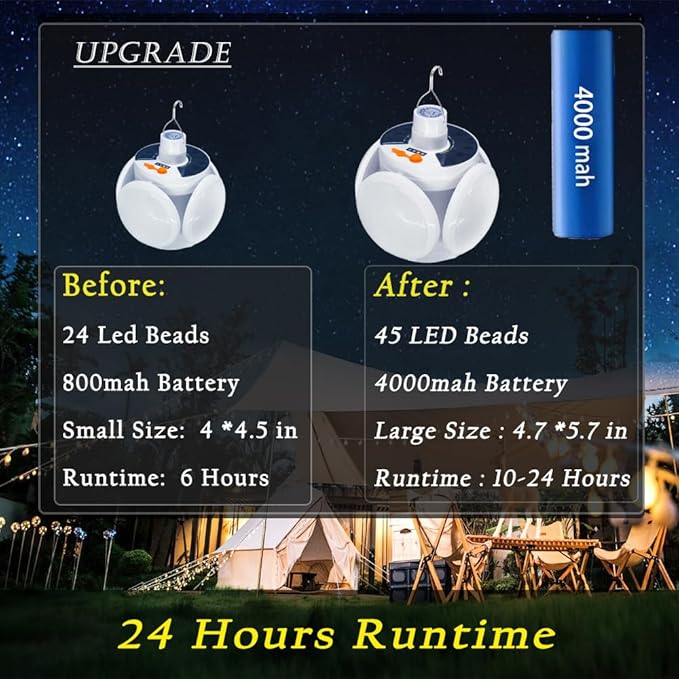 [4000mah] 3 Pack Folding Solar Camping Lights USB Rechargeable Lantern Waterproof Hanging Canopy Tent Lamp Remote Control Blub Portable for Home Indoor Outdoor Emergency Power Outage Vendors Booths
