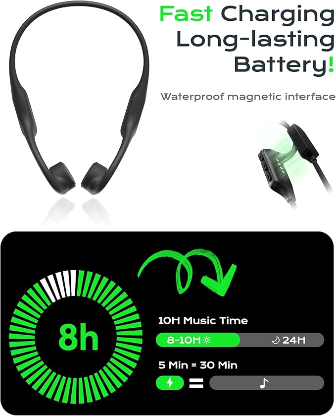 Open Ear Sport Headphones, Wireless Bone Conduction Earphones, Built-in 32GB MP3,with Mic, IP68, Sweat & Water Resistant, Up to 8 Hours Battery, Bluetooth 5.3,for Running,Swimming,Workouts