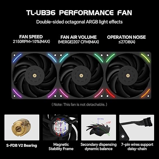 Hyper Vision 360 UB ARGB Black 360mm AIO CPU Liquid Cooler with 3.95" IPS LCD Screen, TL-UB36 2150RPM ARGB Fans, 27 dBA Quiet Cooling, Aluminum Radiator, for Intel LGA1700/1851 & AMD AM4/AM5