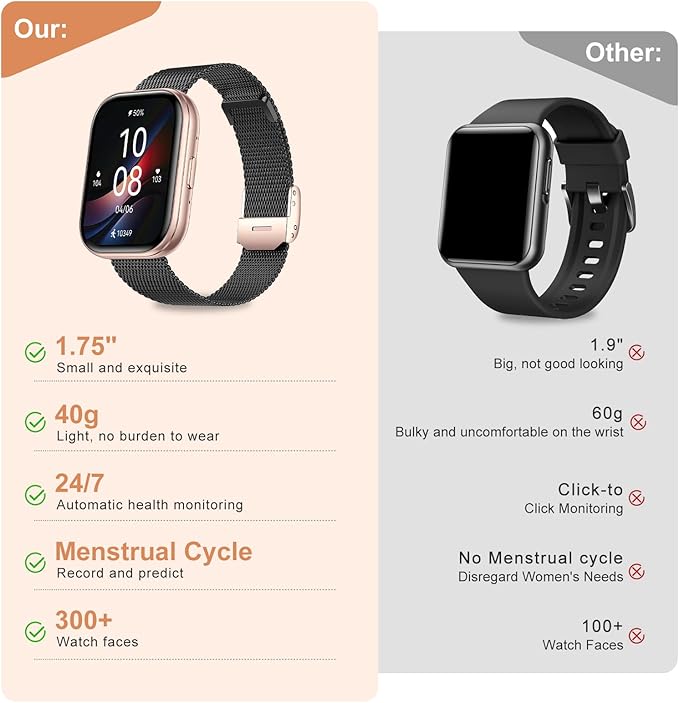 Smart Watches for Women Men, 1.75" HD Screen Smartwatch Answer/Make Call for Android iOS, Fitness Activity Tracker with Heart Rate SpO2 Sleep Monitor, 120+ Sports Modes, IP68 Waterproof (Gold Black)
