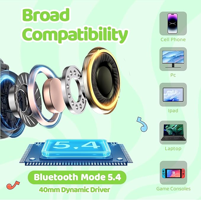 MIDOLA Kids Headphones Bluetooth 5.3 Wireless 60H Play Time Volume Limited 85/110dB Over Ear Foldable Protection Headset/Wired Aux Built-in Mic for Boy Girl Travel School Pad Tablet Deepblue