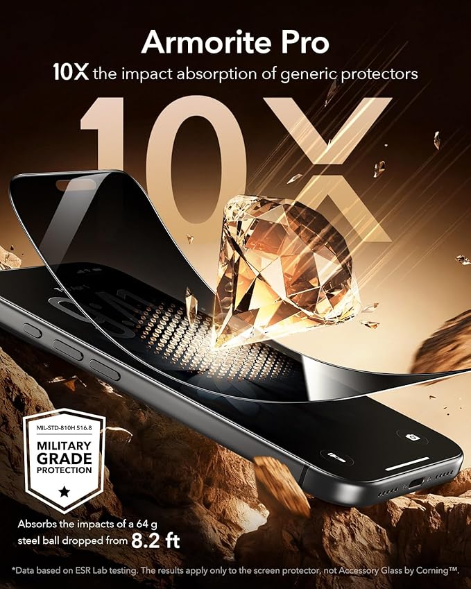 ESR for iPhone 17 Privacy Screen Protector with Camera Lens Protector