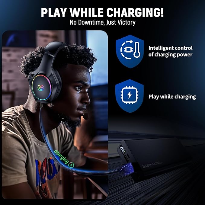 Tatybo Wireless Gaming Headsets for Ps5 Ps4 PC, 2.4GHz USB & Type-C Gaming Headphones, 40H+ Hrs & 7.1 Surround Sound with Noise Canceling Microphone for Switch Phone