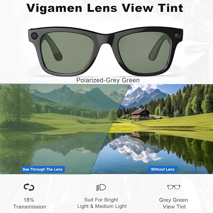 Replacement Lenses Compatible with Ray-Ban Meta Wayfarer RW4006 50mm Smart Glasses for Women Men-Non/Polarized Lenses