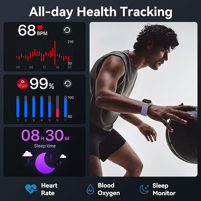 Smart Watch for Men Women, 1.85" HD Fitness Tracker (Answer/Make Call), 1000 mAh Battery, 120+ Sport Modes, 24/7 Heart Rate/Sleep Monitor Fitness Watch, IP68 Waterproof, Smartwatch (Purple)