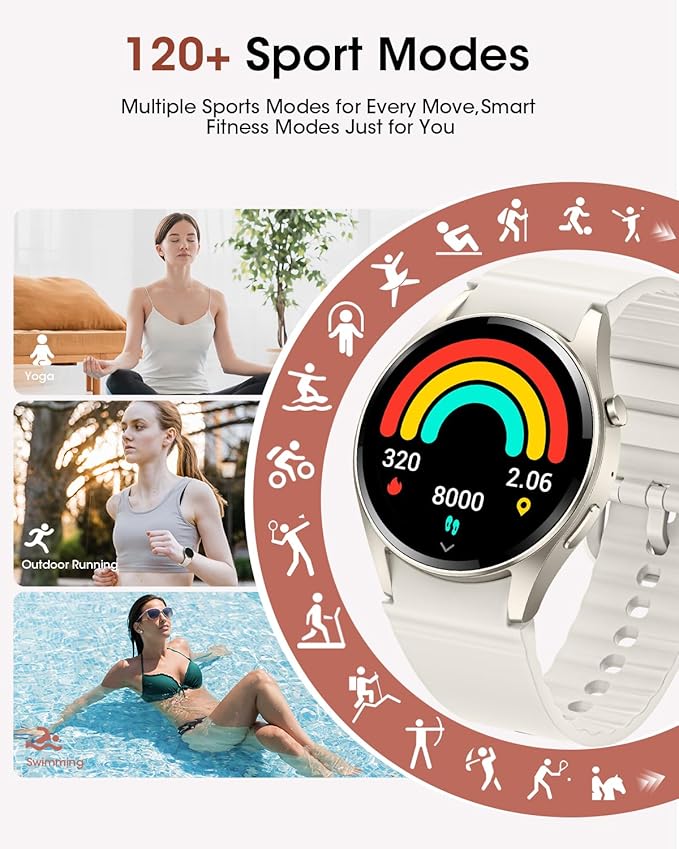 Smart Watches for Women Men (Make/Answer Calls), Bluetooth Smart Watch with Heart Rate/SpO2/Sleep Monitor, 110+ Sport Modes Waterproof Fitness Watch, Fitness Tracker Watch for Android Phones/iPhones