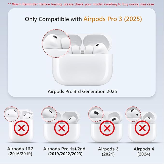 for AirPod Pro 3 Case 2025 for Women Girls Cute Flower Design with Keychain PU Leather Squre Shockproof Protective Cover Compatible with AirPods Pro 3rd Gen Case (Retro Rose White)