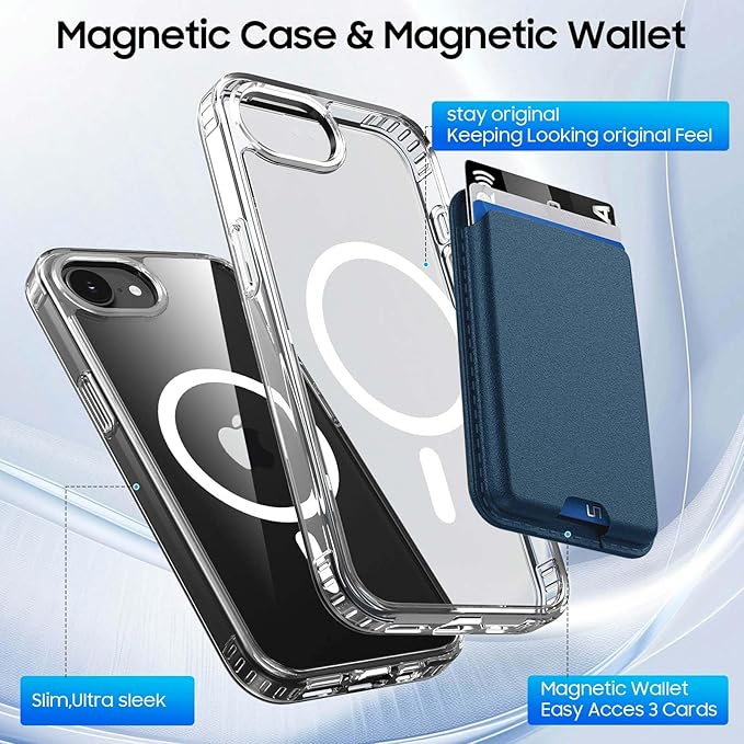 Magnetic for iPhone 17e Case & iPhone 16e Case Clear with Blue Detachable Wallet, Compatible with MagSafe, Military Protective Slim Phone Cover with Card Holder