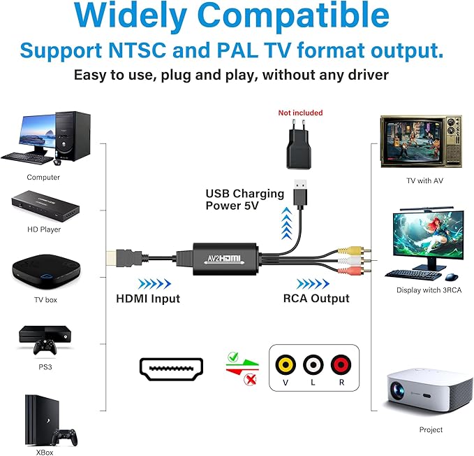 Adoreen Unidirectional HDMI to 3 RCA Converter Cable 6 Ft, 1080P Composite CVBS AV Audio Video Adapter with USB Power Supports PAL/NTSC for Old TV Apple Android Box, Roku, PC, DVD-NOT RCA to HDMI