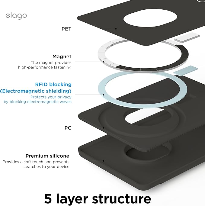elago Magnetic Wallet Card Holder 2-Cards Compatible with MagSafe for iPhone - Secure Phone Wallet, Long Last Silicone, Scratch and Damage Protection