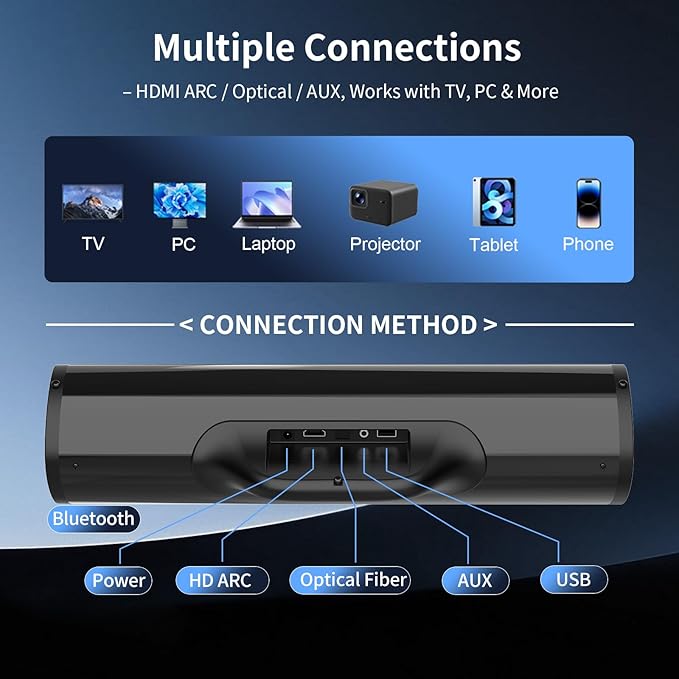Sound Bar, Surround Sound System for TV –Sound Bar for Smart TV, 3D Home Theater Audio,Colorful RGB Lighting Effects, ARC/Bluetooth/Optical/AUX Connect/USB, withTV/PC/Gaming/Projectors