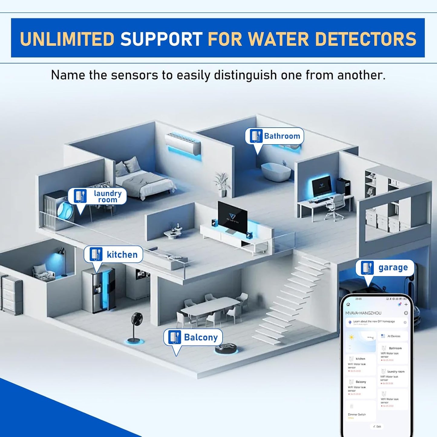 WiFi Water Leak Detector with Cable – 85dB Alarm, App & SMS Alert, IP65 Waterproof, No Hub Required