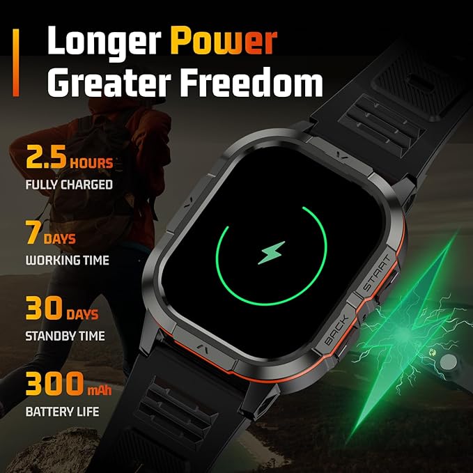 Smart Watches for Men-2.06”AMOLED(Answer/Make Calls), IP68 Fitness Activity Step Tracker with Sleep Monitor/110+ Sports Modes, Tactical SmartWatch for Android iOS Samsung Compatible,Orange