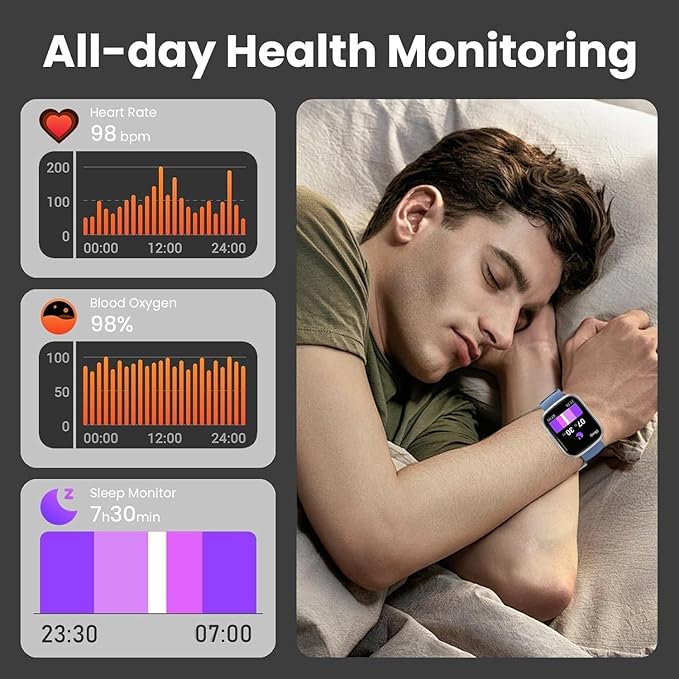 Smart Watch for Men Women, 1.95" HD Touchscreen Fitness Tracker with Bluetooth Calling, Fitness Watch with 110+ Sports Modes/Heart Rate/Sleep Monitor, IP68 Waterproof Smartwatch for Android iOS, Blue