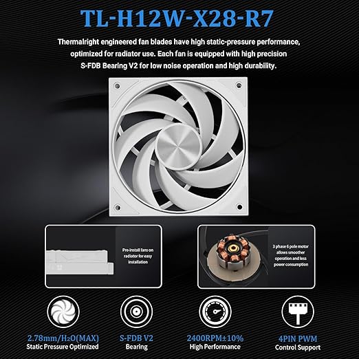 Thermalright Stream Vision 360 White CPU Liquid Cooler, 3.5in Magnetic Embedded Fan LCD Screen, 640x480 Resolution,Pump with Fan,Compatible with AM5,lga1851/1700/115x