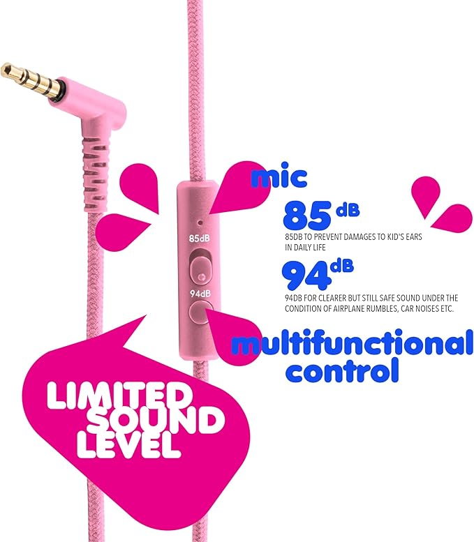 iJoy Premium Headphones with Microphone for Kids Kid Safe Over-Ear Headphones with Hearing Protection for Boys & Girls- Kid’s Adjustable Headset with Mic for School, Music- Blue (Pink)