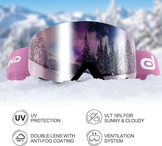 Odoland Ski Helmet, Snowboard Helmet with Ski Goggles for Adults and Youth, Audio Compatible, Shockproof, Windproof, Safety Snow Sports Helmet and Protective Glasses for Men Women